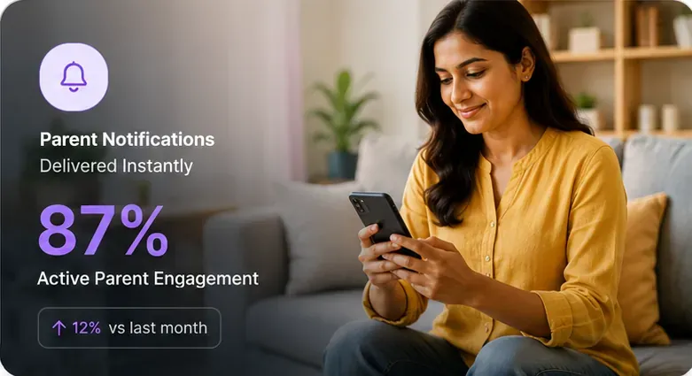 Parent Notifications