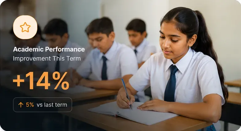 Academic Performance
